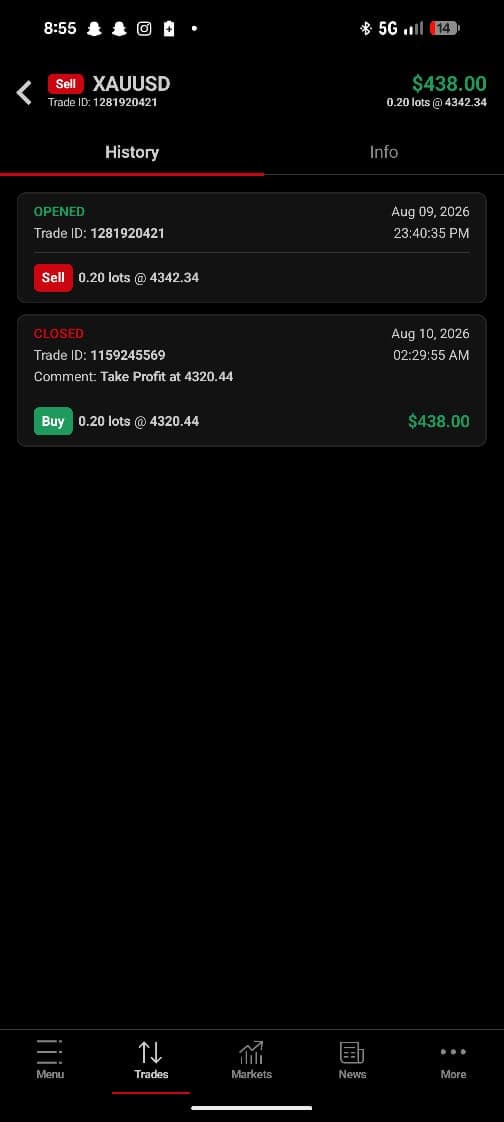 Result from an executed trade 10