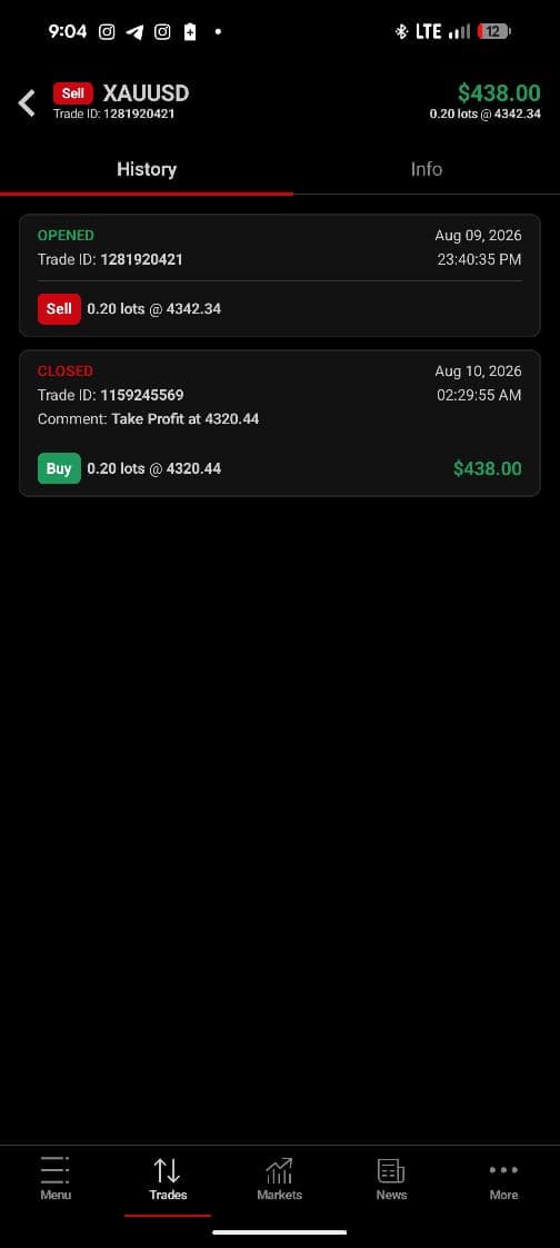 Result from an executed trade 7