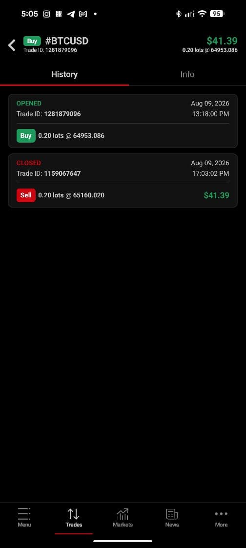 Result from an executed trade 8