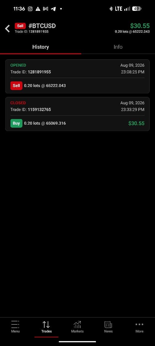 Result from an executed trade 9